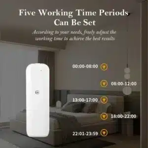 Plug in Wall Diffuser