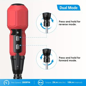 Screwdriver Kit